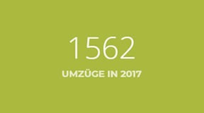 Umzugsunternehmen in 73563 Mögglingen, Leinzell, Göggingen, Bartholomä, Essingen, Iggingen, Schechingen oder Böbingen (Rems), Heuchlingen, Heubach